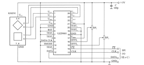 角度位移传感器的工作原理