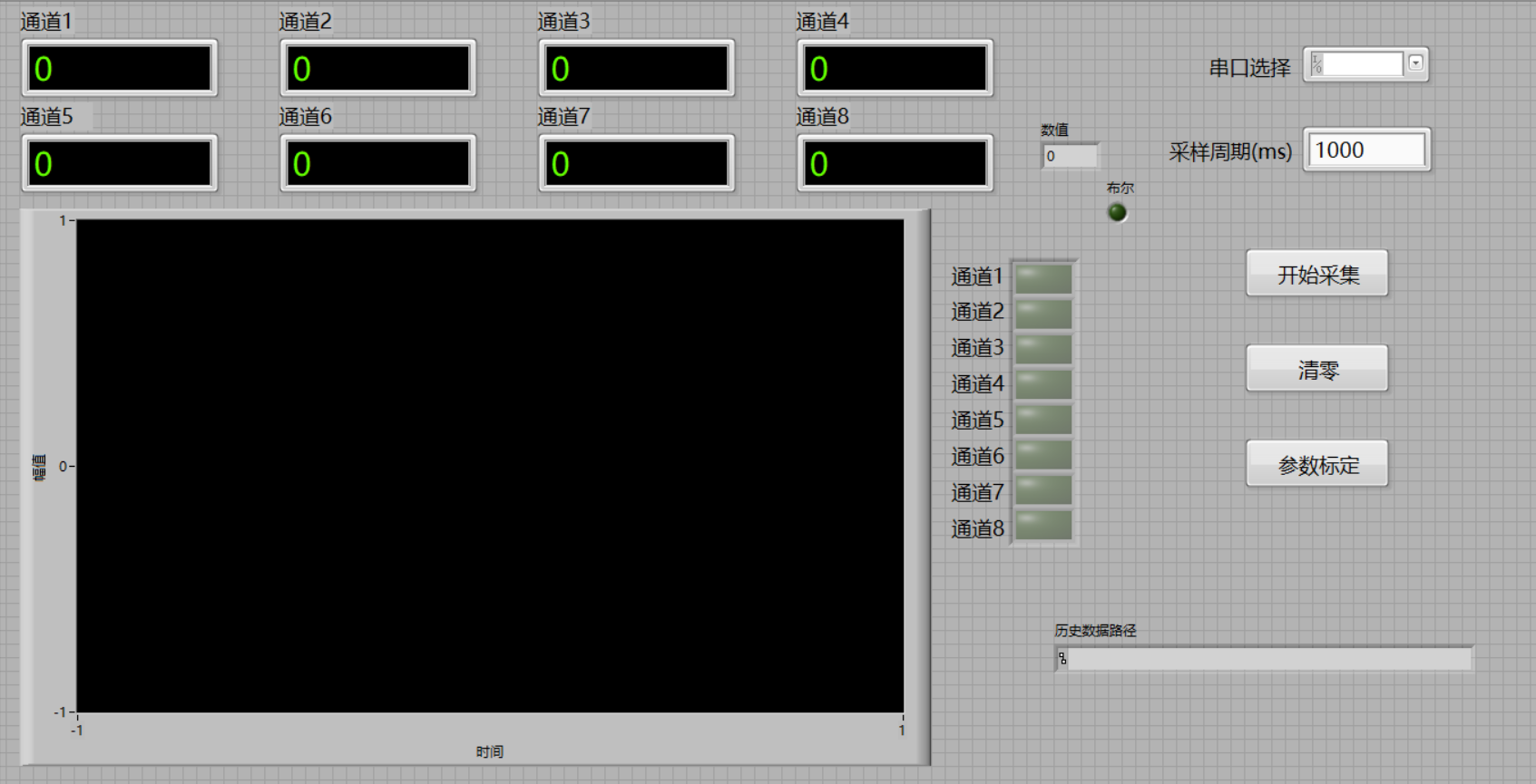PLC液压顶升系统